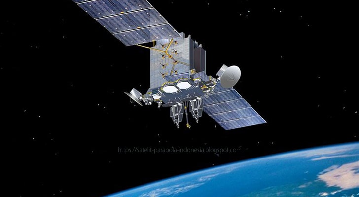 Daftar Channel Parabola Satelit Measat 3 Terbaru