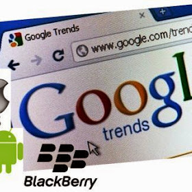 Trend Android, iPhone dan BlackBerry