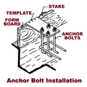 anchoring bolt installation