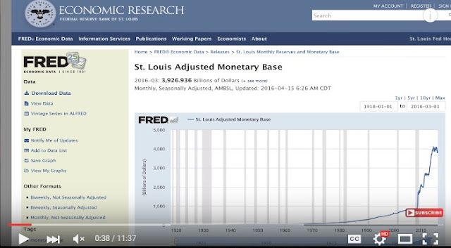  What Happens If Everybody Pulls Their Money Out Of The Bank Today? - Mike Maloney