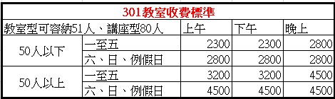 台中火車站場地租借