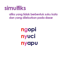 Simulfiks, ngopi