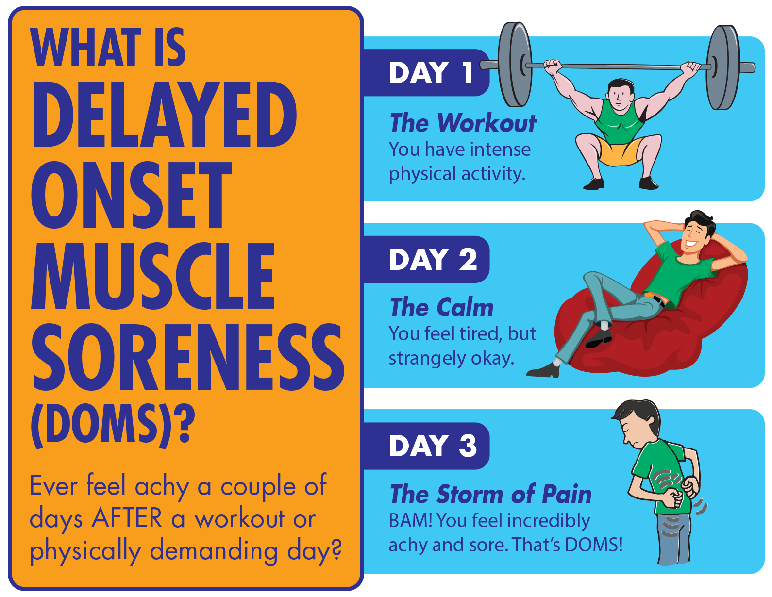 AGUJETAS - DOMS - (DELAYED-ONSET MUSCLE SORENESS)