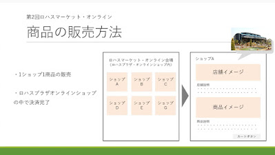 ロハスマーケット出店者募集オンライン説明会