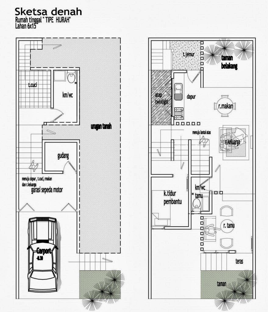 Ide Spesial Denah Rumah Minimalis Dua Lantai