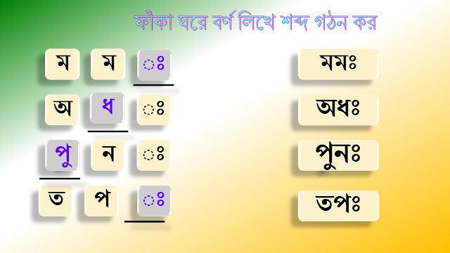 ঃ-কার যোগে বাংলা দুই অক্ষরের শব্দ গঠন/ ঃ দিয়ে শব্দ গঠন