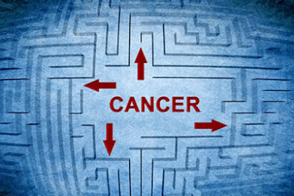 Cancer Facts You must know