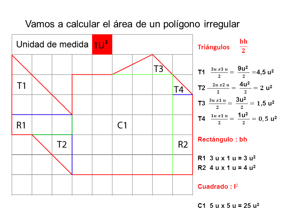 .Matematic Perímetro y área