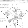 Room On The Broom Craft Activities : Room On The Broom Firstieland : There are lots of ideas of activities to use with this book on pinterest, as well as the website roomonthebroom.com.