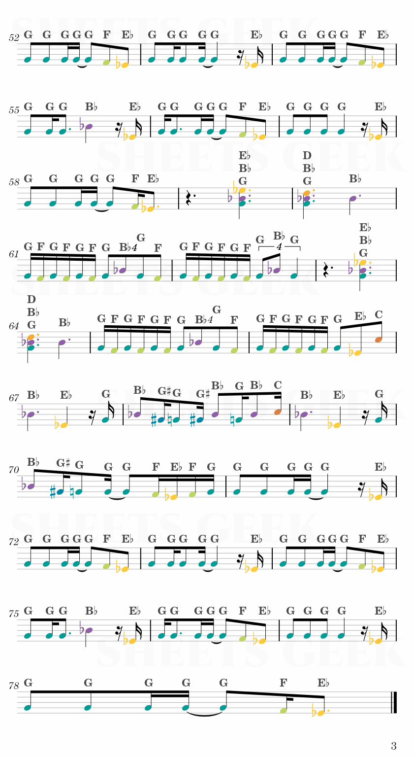 traitor - Olivia Rodrigo Easy Sheet Music Free for piano, keyboard, flute, violin, sax, cello page 3