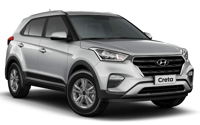 Hyundai Creta 2019