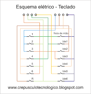 Desenho Computador on Crep  Sculo Tecnol  Gico  Joystick   Esquema El  Trico