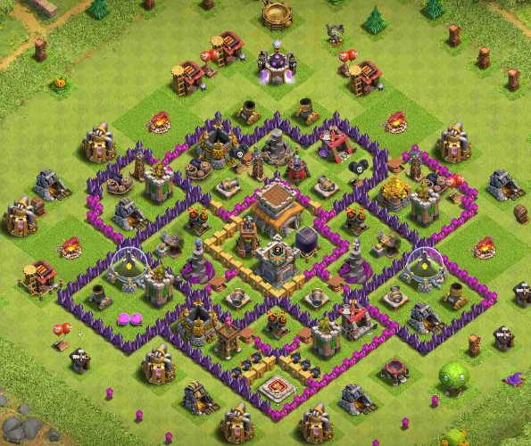 Gambar 28 Tata Letak COC Th 8