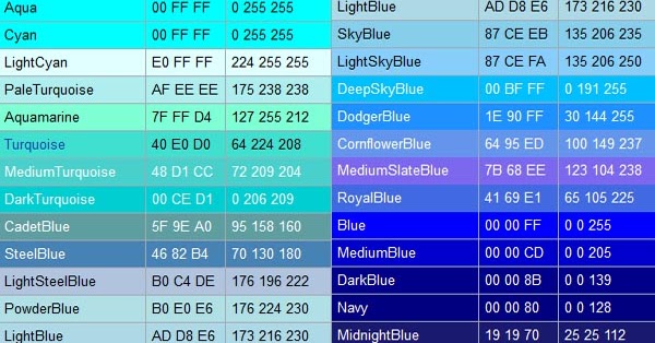 25 Macam Macam Warna Biru, Nama, dan Gambarnya  Contoh 