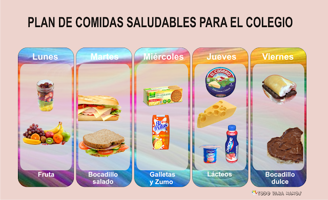 Plan de comida para el colegio