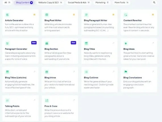 Blog templates – Write long form, quickly