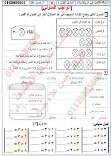 كاملة مذكرة التميز في الرياضيات الصف الثالث الابتدائى الترم الأول 2023 أ / حسن علاء حسن