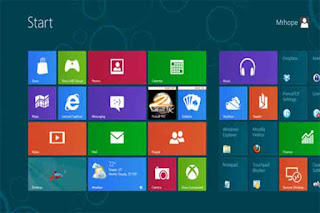 Download Windows 8.1 Pro ISO Full Version Free 32 bit & 64bit