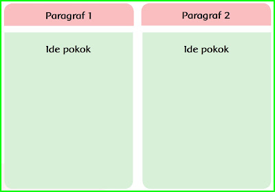 File Pendidikan   