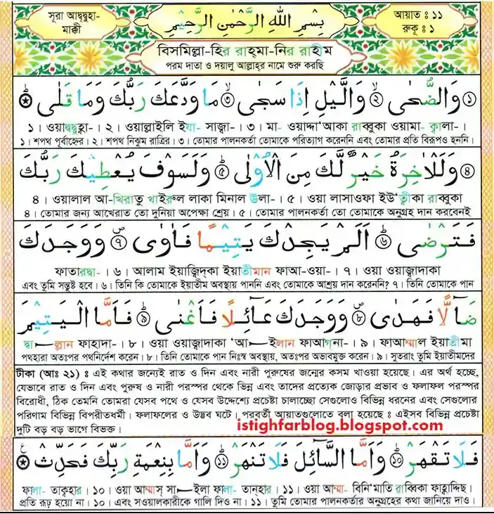 সূরা-দোহা-বাংলা-উচ্চারণ-সহ-ছবি-ইস্তেগফার-ব্লগ