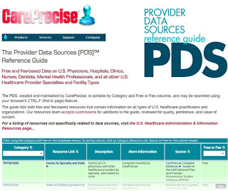 Provider Data Sources (PDS) Reference Guide