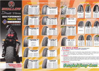 Daftar Harga Ban Luar Motor Tube Type SWALLOW Terbaru 