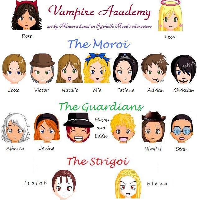 Vampire Academy Anime Cast