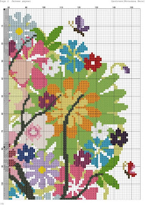 Modern Cross Stitch Patterns Free