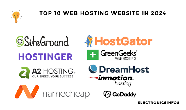 Top 10 web hosting website in 2024 -Electronicsinfos