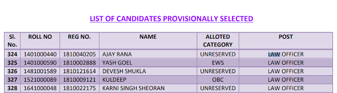 Law Officer - Result  - Canara Bank