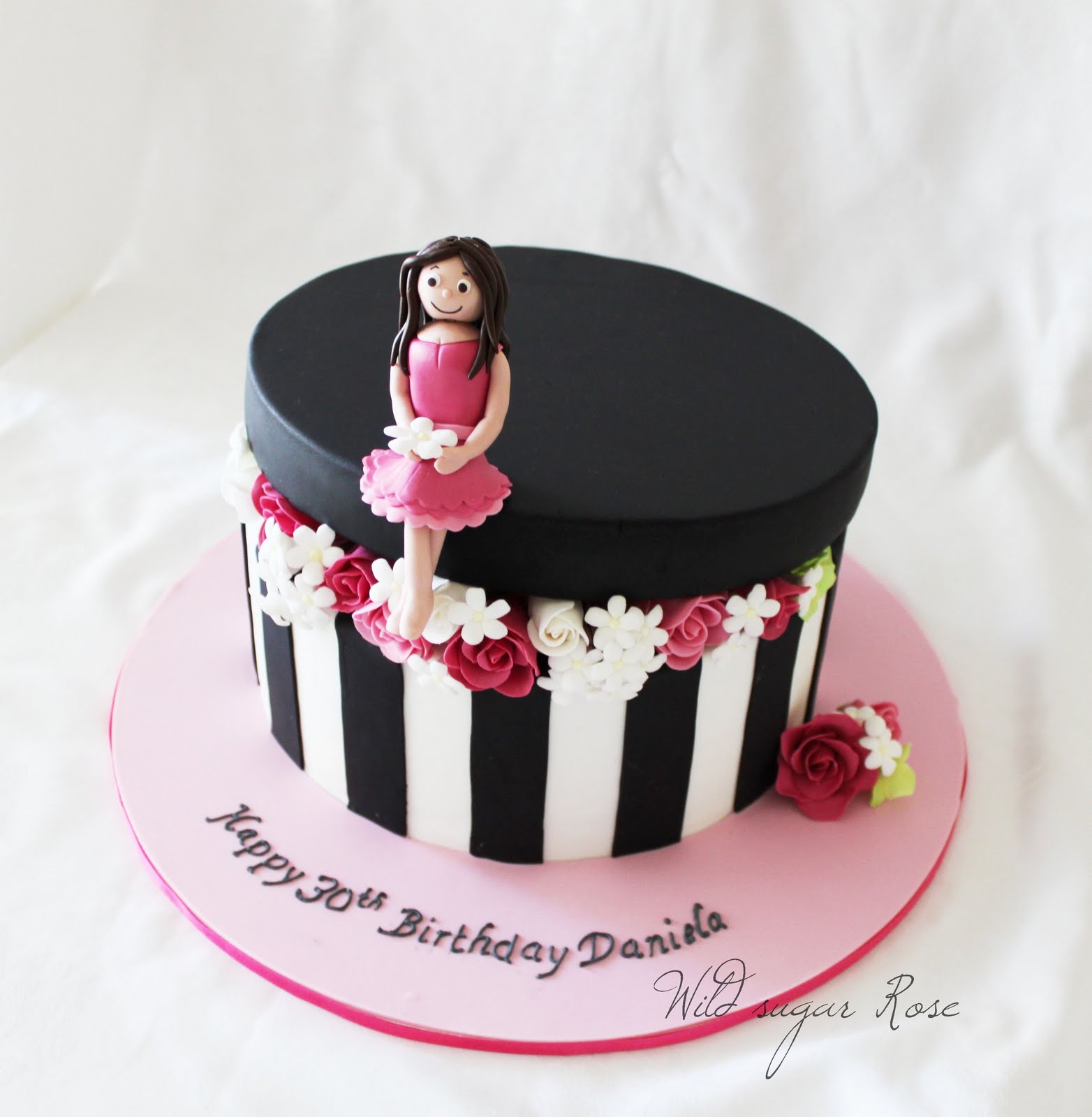beautiful pink wedding cake cake. I was asked to create a beautiful and fun 30th birthday cake 