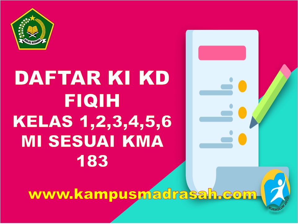 KI KD Fiqih Kelas 1-6 MI