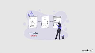 Cisco IOS Command Mode