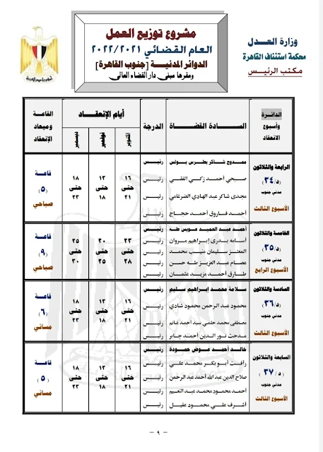 (1) الدوائر المدنية  ( جنوب القاهرة 2022 )  مقرها مبنى دار القضاء العالى