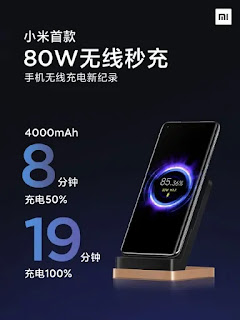 80W Wireless Charger By Xiaomi