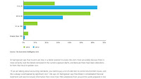 GAP Insurance - Gaap Insurance