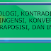 BIIMPLIKASI, TAULOGI, DAN KONTRADIKSI || KONVERS, INVERS DAN KONTRAPOSISI