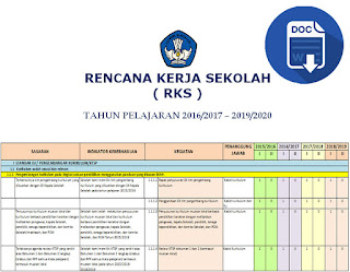 Contoh RKS SD Terbaru Tahun 2018 Format Excel