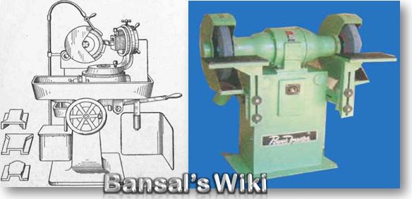 grinding machine used in manufacturing workshop for giving finishing banner