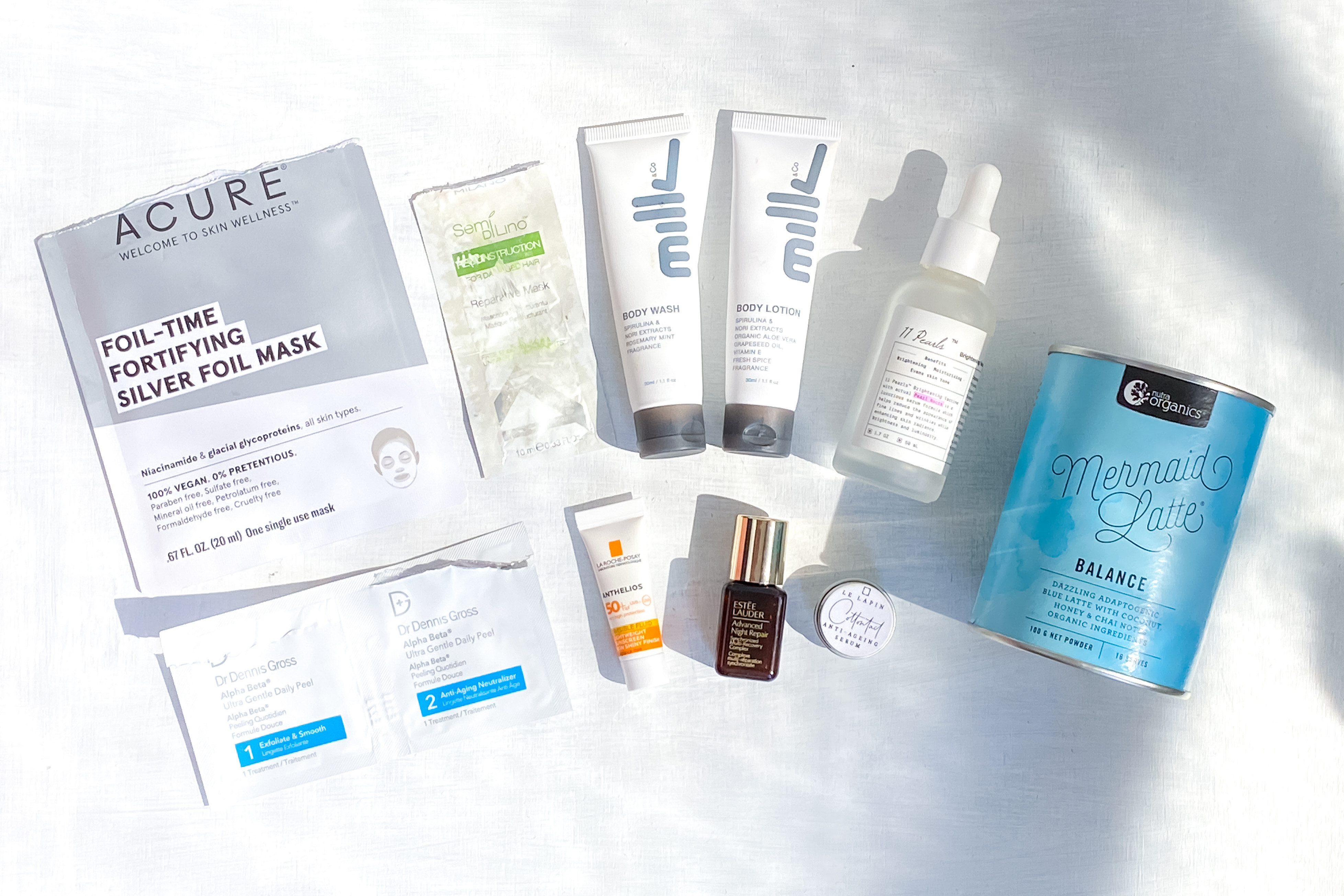 March 2022 Beauty, Skincare and Wellness Empties