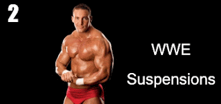 WWE Suspensions in 2007 Chris Masters