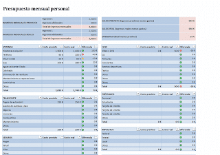 Presupuesto mensual personal, Excel