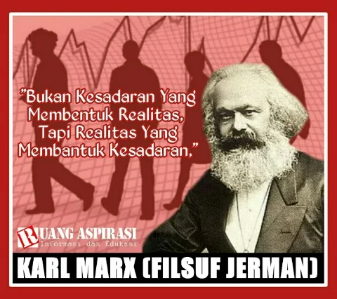 Kontekstualisasi Pemikiran Karl Marx Tokoh Filsuf Jerman