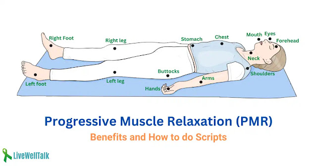 Jacobson's Progressive Muscle Relaxation Technique (JPMR): Benefits and How to do scripts
