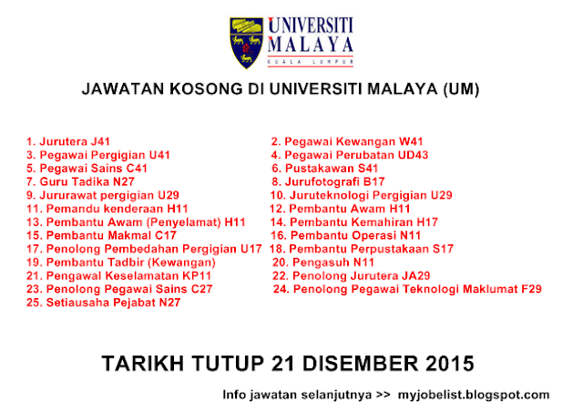 Jawatan Kosong di Universiti Malaya (UM)