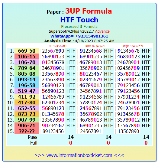 3UP Complete Full Touch | 2-5-2023 Thai Lottery Sure Winner Update