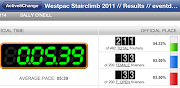My Westpac Stairclimb resultsready to beat it in 2012! (img )