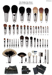 Mengenal Make Up Brush Set dan Fungsinya