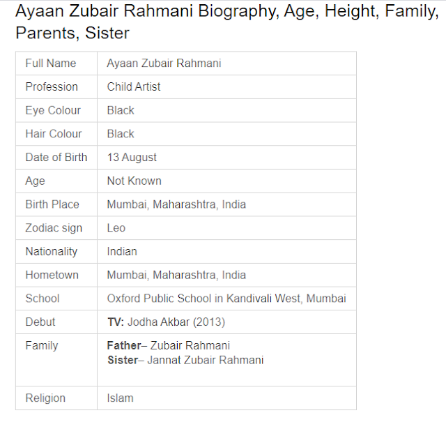 Ayaan Zubair Rahmani Biography