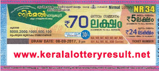 KERALA LOTTERY, kl result yesterday,lottery results, lotteries results, keralalotteries, kerala lottery, keralalotteryresult, kerala lottery result, kerala lottery result live, kerala lottery results, kerala lottery today, kerala lottery result today, kerala lottery results today, today kerala lottery result, kerala lottery result 11-9-2017, Win Win lottery results, kerala lottery result today Win Win, Win Win lottery result, kerala lottery result Win Win today, kerala lottery Win Win today result, Win Win kerala lottery result, WIN WIN LOTTERY W 426 RESULTS 11-9-2017, WIN WIN LOTTERY W 426, live WIN WIN LOTTERY W-426, Win Win lottery, kerala lottery today result Win Win, WIN WIN LOTTERY W-426, today Win Win lottery result, Win Win lottery today result, Win Win lottery results today, today kerala lottery result Win Win, kerala lottery results today Win Win, Win Win lottery today, today lottery result Win Win, Win Win lottery result today, kerala lottery result live, kerala lottery bumper result, kerala lottery result yesterday, kerala lottery result today, kerala online lottery results, kerala lottery draw, kerala lottery results, kerala state lottery today, kerala lottare, keralalotteries com kerala lottery result, lottery today, kerala lottery today draw result